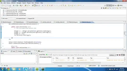 Block-and-pointer diagram, after