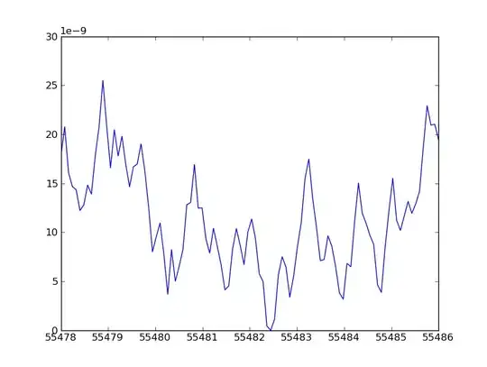 J.Bausejour is a player of Wigan