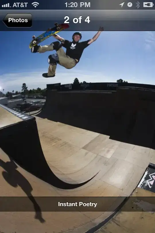 The output after the execution of the code: 