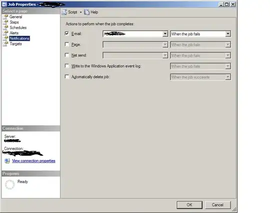 illustration of 3 collection objects each pointing to the same four element objects
