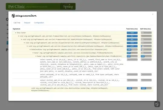 .git folder on wrong place