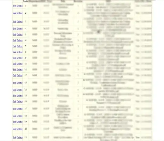 Gathered data (data2)