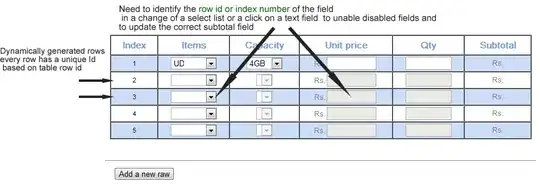 MySQL 8 & PHP 7.4 Authentication issue