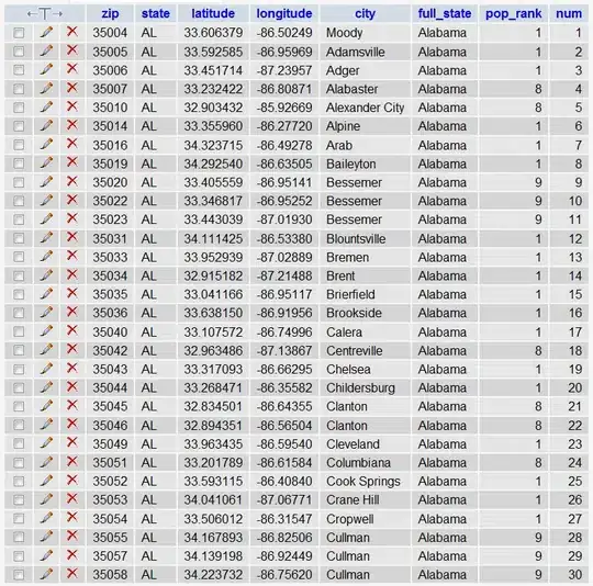 Searching chaos monkey on GitHub with question mark in quoted string