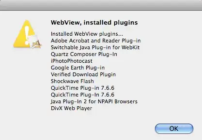 JSON response of the image