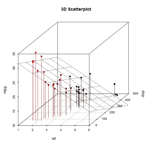 TS Formatting Setting