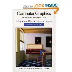 facet wrap histogram