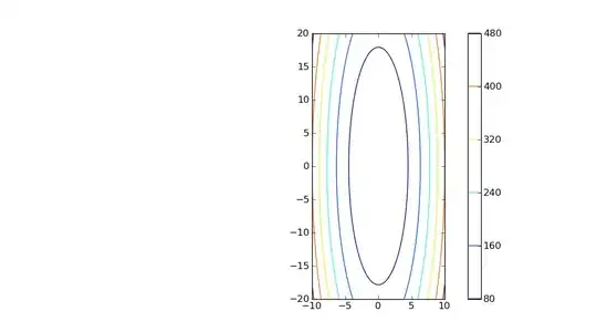 CSS image size correct