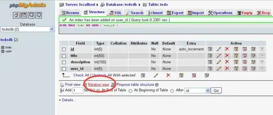 versioning system: Apple Generic
