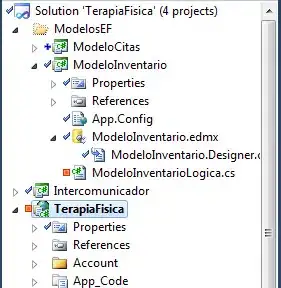 Two example plots from different pathway subsets