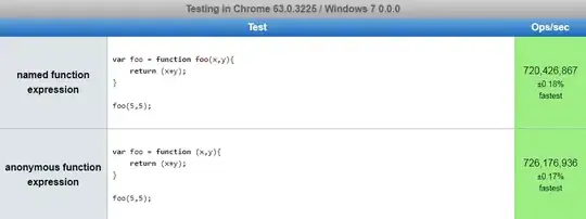 Chrome canary named_anonymous