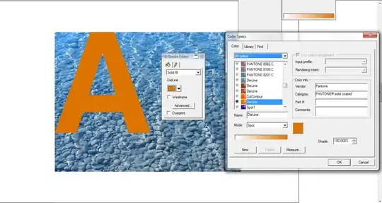 erlang(a=2.00, loc=0.00, scale=1.00)