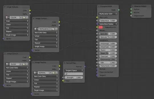 Snapshot of a dataflow graph in Blender
