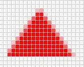 The conditional breakpoint makes sure that the execution stops when idx has the desired value.