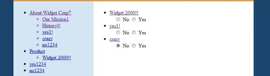 this is the picture of problem