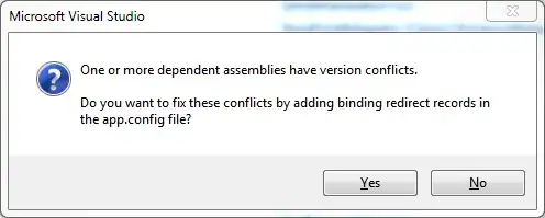 Background color ignoring boundaries image