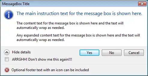 unrolling measurements