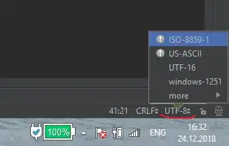 Error with admin privilleges