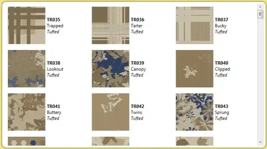 No form data, No raw content