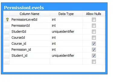 custom rotation algorithm grid jerkiness vs canvas rotation