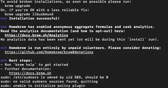Example of weird behavior