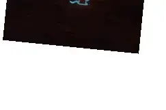 Database Character Set