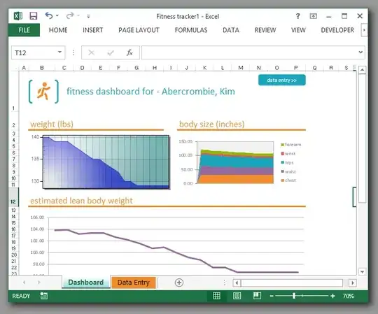 Visual representation of question