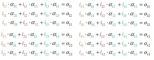 Same line but still shows conflict