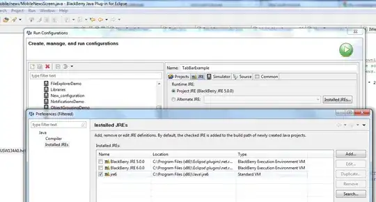 example code and graph