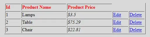scheduled task hidden configuration