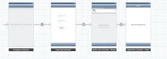 It's a post request and the Content Type is application/json.