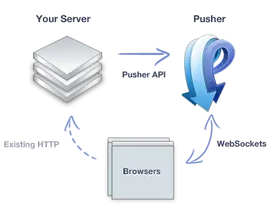 Click to view full size. screenshot