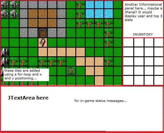 hashset object remove problem
