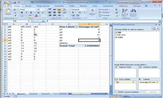I have data in this format: