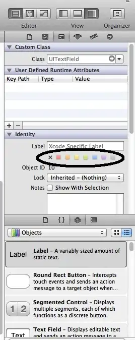 To invoke the default constructor, '()' is missing.
