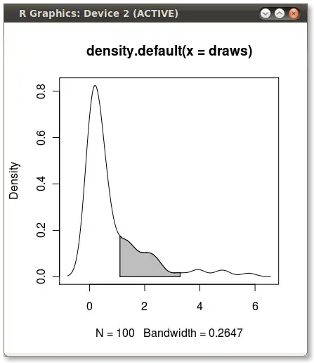 Mathematica graphics