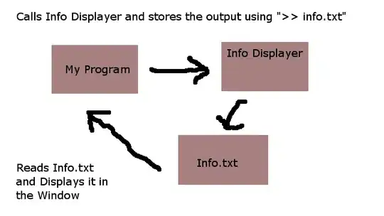 screenshot of the code, output and vs version