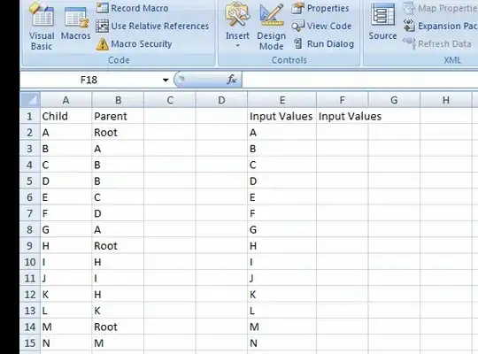 TabBar and AnimatedSwitcher