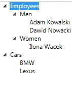 Haswell vs Skylake LSD Delivery %