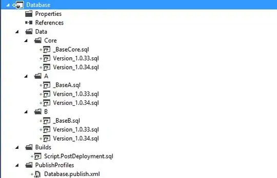 Webpage Character Encoding