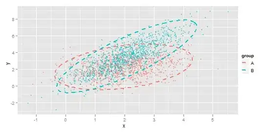 Scripts execution order