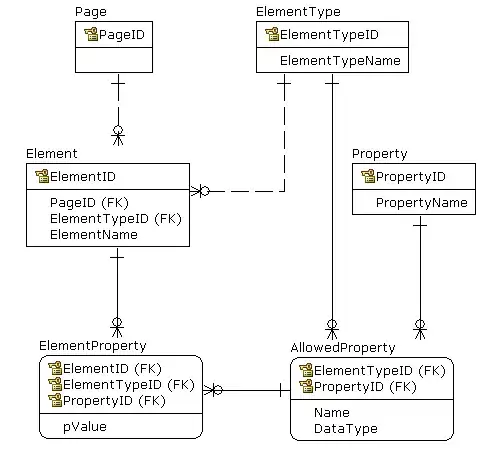 Just right click drawable>New>Image Asset> Icon Type: Action Bar & Tab Icons...