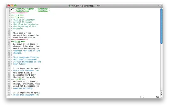 Remainder of ls command