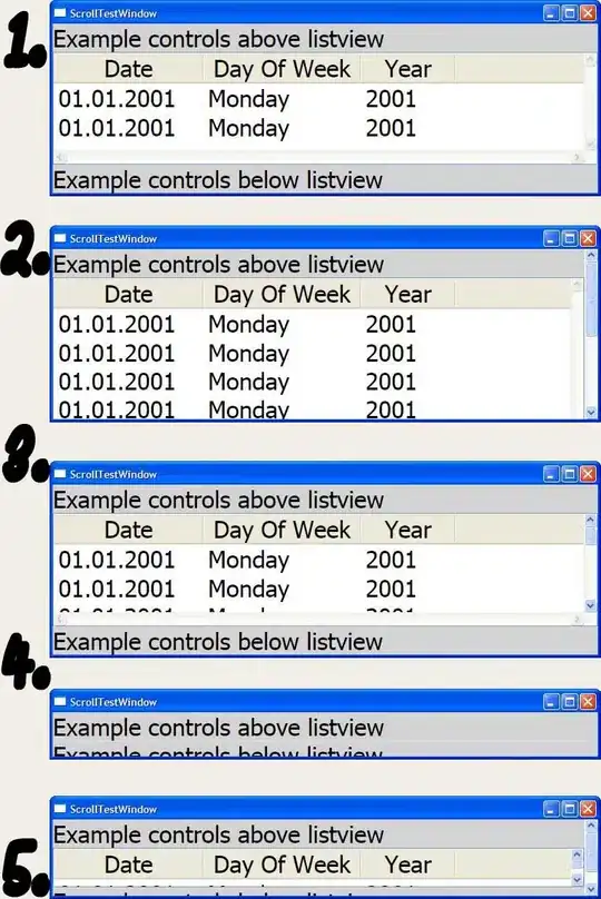Class diagram for my problem
