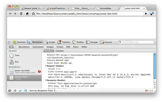code academy union all