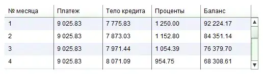 Editing environmental variables