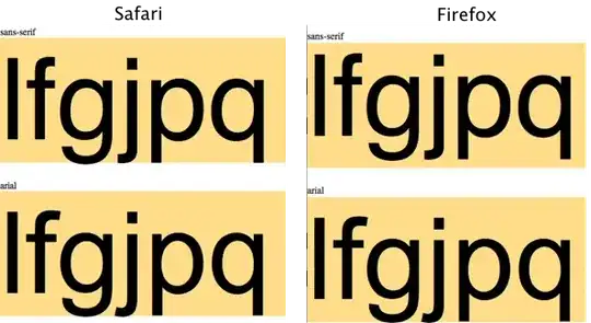 Centered Canvas in Frame