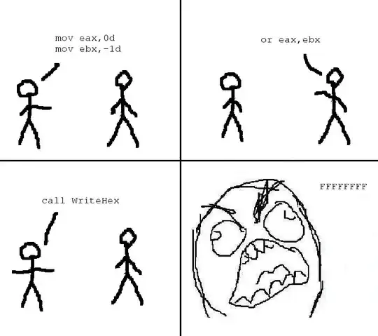 As instructed on the Django website