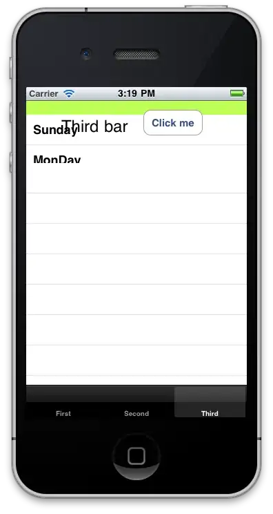 new instance not logged in