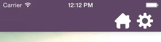 network traffic chart